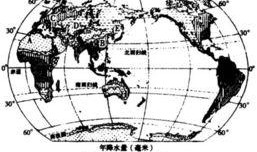 北回归线 在线观看,探寻太阳的足迹