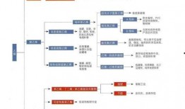 .》高清在线观看-,尽享视觉盛宴的在线观影之旅