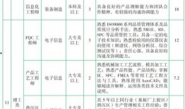 仁济医院爆料人员名单最新,揭秘事件背后真相