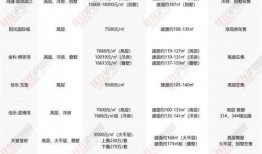 蛇姐塌房爆料最新消息,揭秘背后惊人真相
