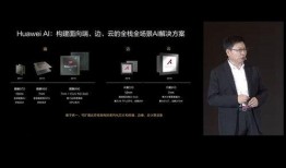 博主爆料麒麟芯片视频下载,博主爆料视频下载背后的技术秘密