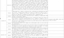 瓶子爆料最近新闻视频大全,最新热点视频大盘点