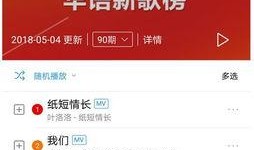 最新爆料新音乐,最新爆料带你领略音乐新篇章