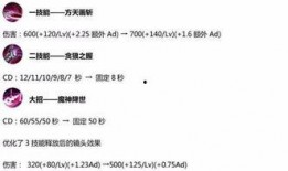 李信大招加强最新爆料,战力飙升，战场霸主归来！