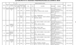仁济医院爆料人员名单最新,揭秘事件背后真相