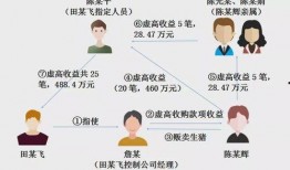 爆料广东黑厂案件最新,揭开非法劳动背后的黑暗真相