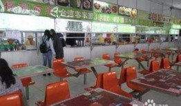 天津食堂爆料视频大全,揭露校园饮食安全与卫生真相