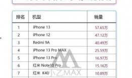 苹果价格最新爆料表,市场动态与价格走势全解析