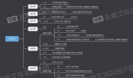 蛇姐塌房爆料最新消息,揭秘背后惊人真相